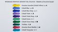 Winsor & Newton Artist Oil 37ml SERIES 5
