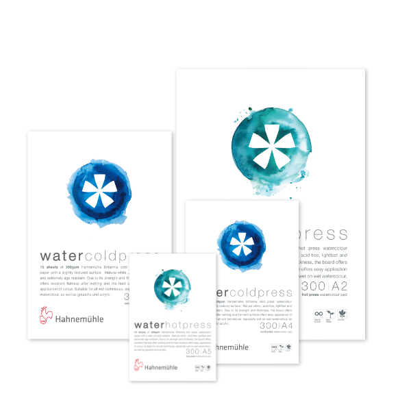 Prime Art Water Pads